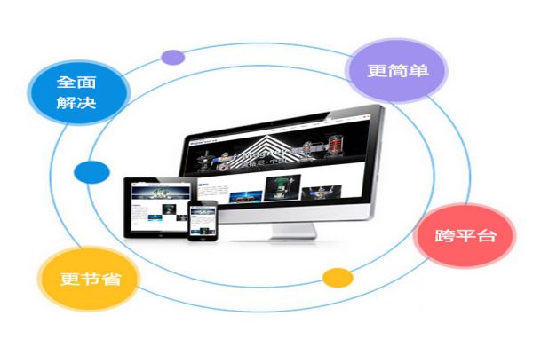 {fenzhan}網(wǎng)站制作的最新趨勢(shì)，你了解嗎？