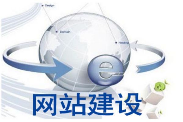 高端網(wǎng)站建設(shè)：讓客戶對你一見傾心的秘訣