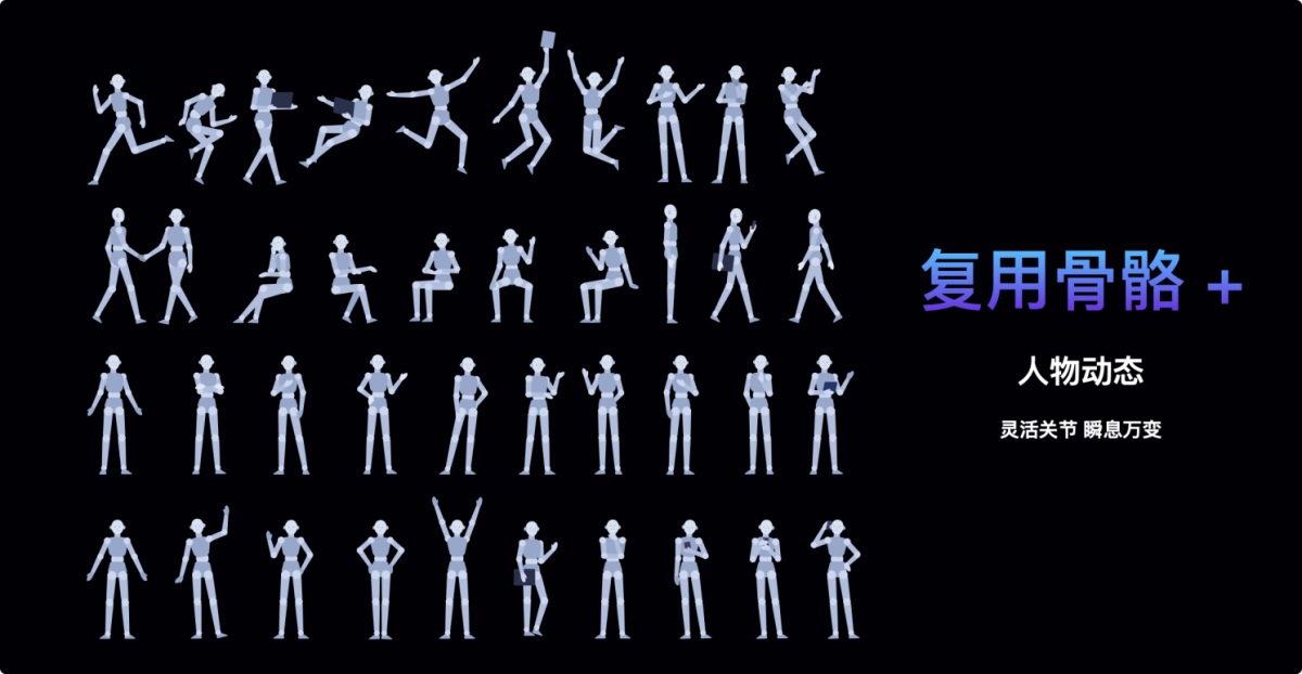 從視覺、交互和技術三方面，系統(tǒng)分析2021設計趨勢