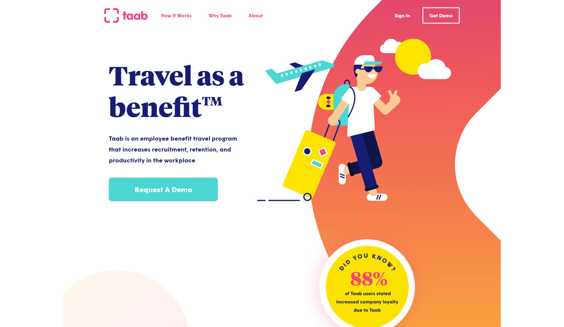 遵循這7個原則，能讓你的網(wǎng)頁用戶體驗更優(yōu)秀