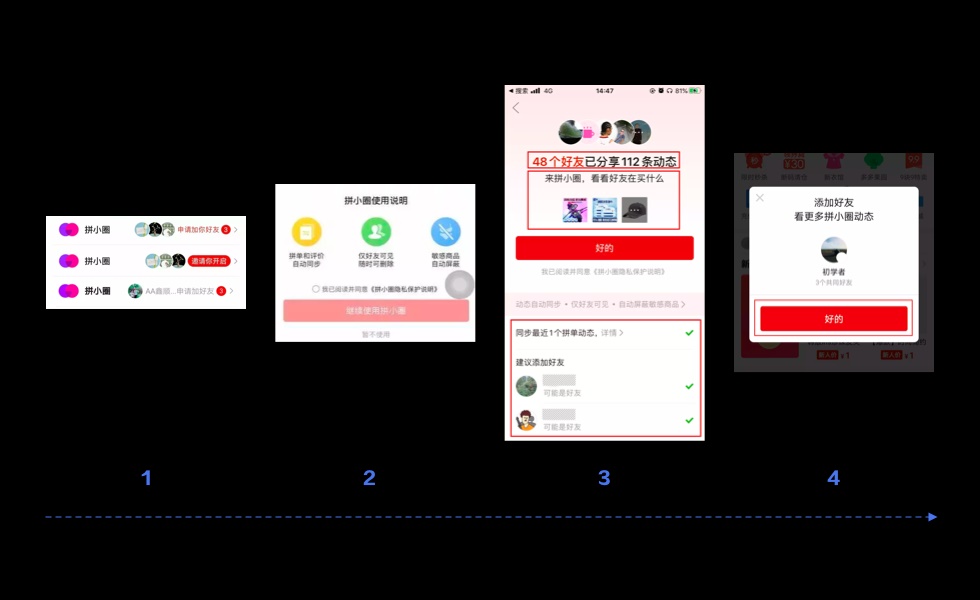 如何用設(shè)計(jì)打造信任感？來看這份超全面總結(jié)！