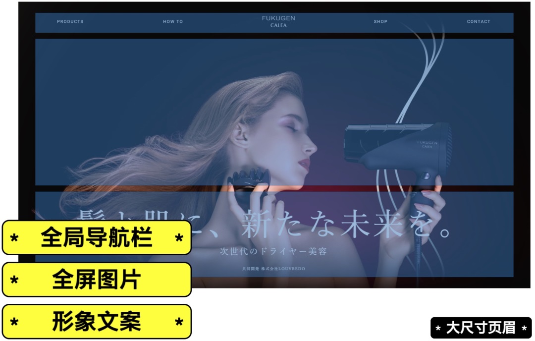 一套理論，一個(gè)方法，網(wǎng)頁首屏輕松做！