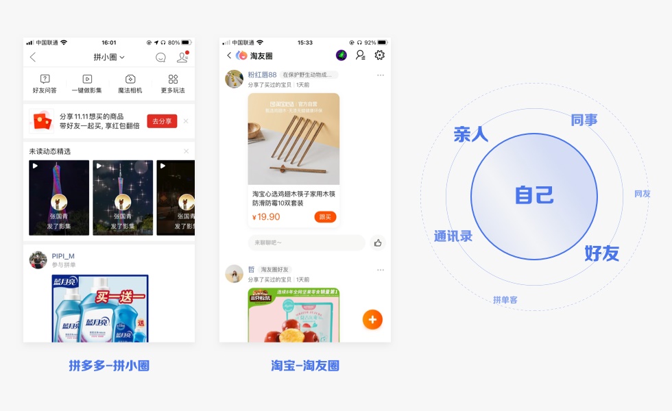 如何用設(shè)計(jì)打造信任感？來看這份超全面總結(jié)！
