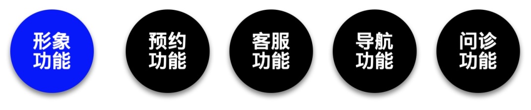 一套理論，一個(gè)方法，網(wǎng)頁首屏輕松做！