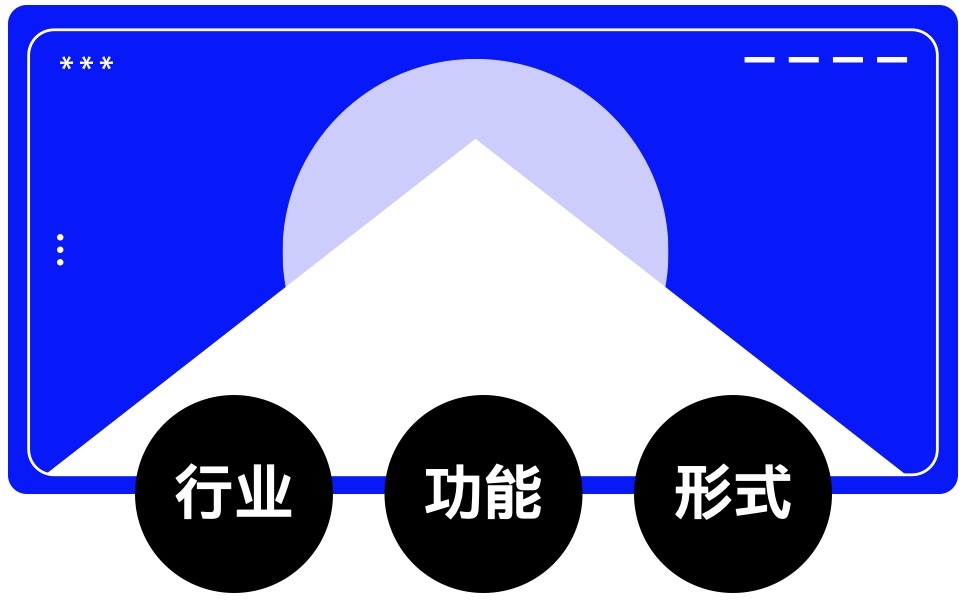 一套理論，一個(gè)方法，網(wǎng)頁首屏輕松做！