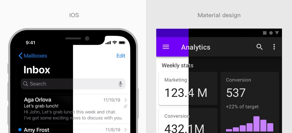 從視覺、交互和技術三方面，系統(tǒng)分析2021設計趨勢