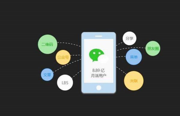 高質(zhì)量微信小程序開發(fā)公司，專注{fenzhan}市場(chǎng)需求