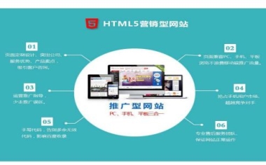 上海網(wǎng)站優(yōu)化排名下滑的影響因素？