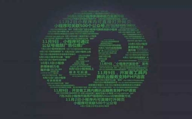 多維度科普網(wǎng)站與小程序的區(qū)別