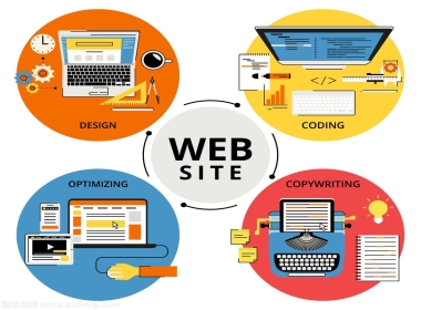 上海網(wǎng)站建設(shè)的3個關(guān)鍵因素