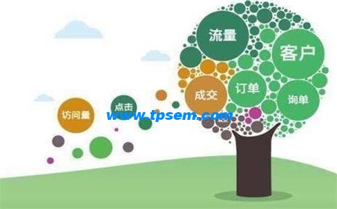 上海企業(yè)網(wǎng)站建設(shè)的有那些優(yōu)點(diǎn)？